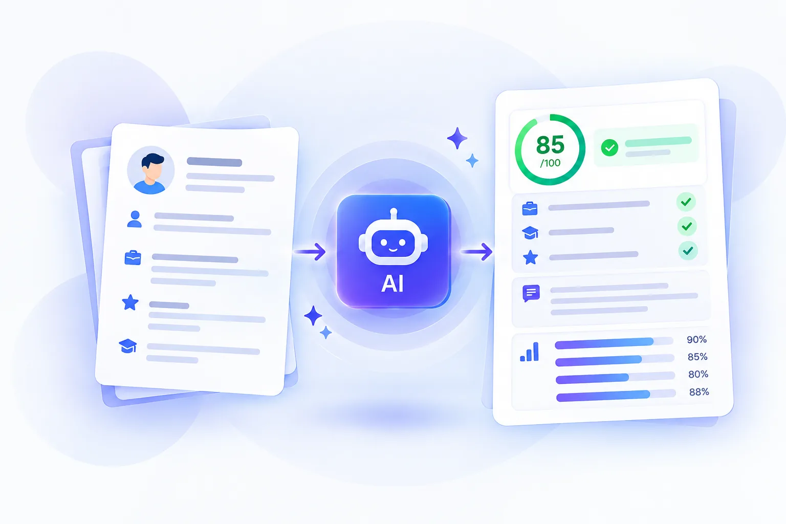 AI resume analysis with a match score in UCTalent