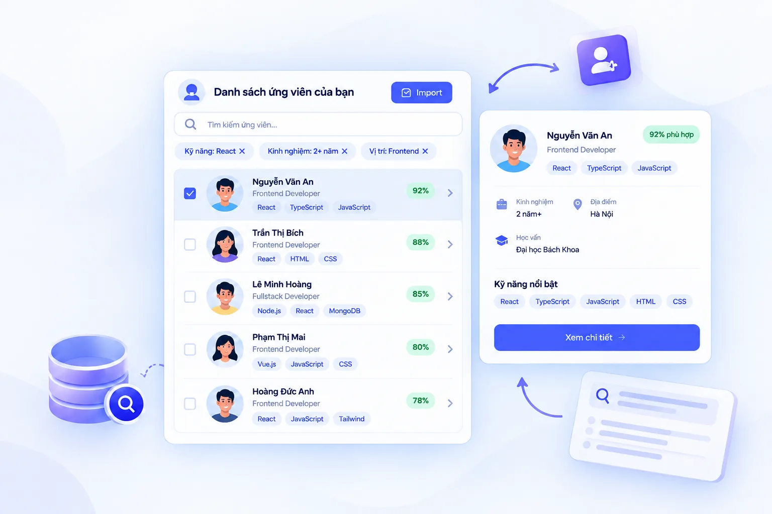 Searchable candidate database in UCTalent