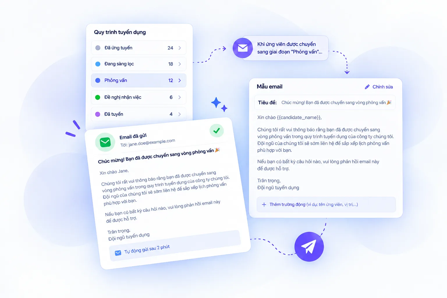 Stage-triggered candidate email template in UCTalent